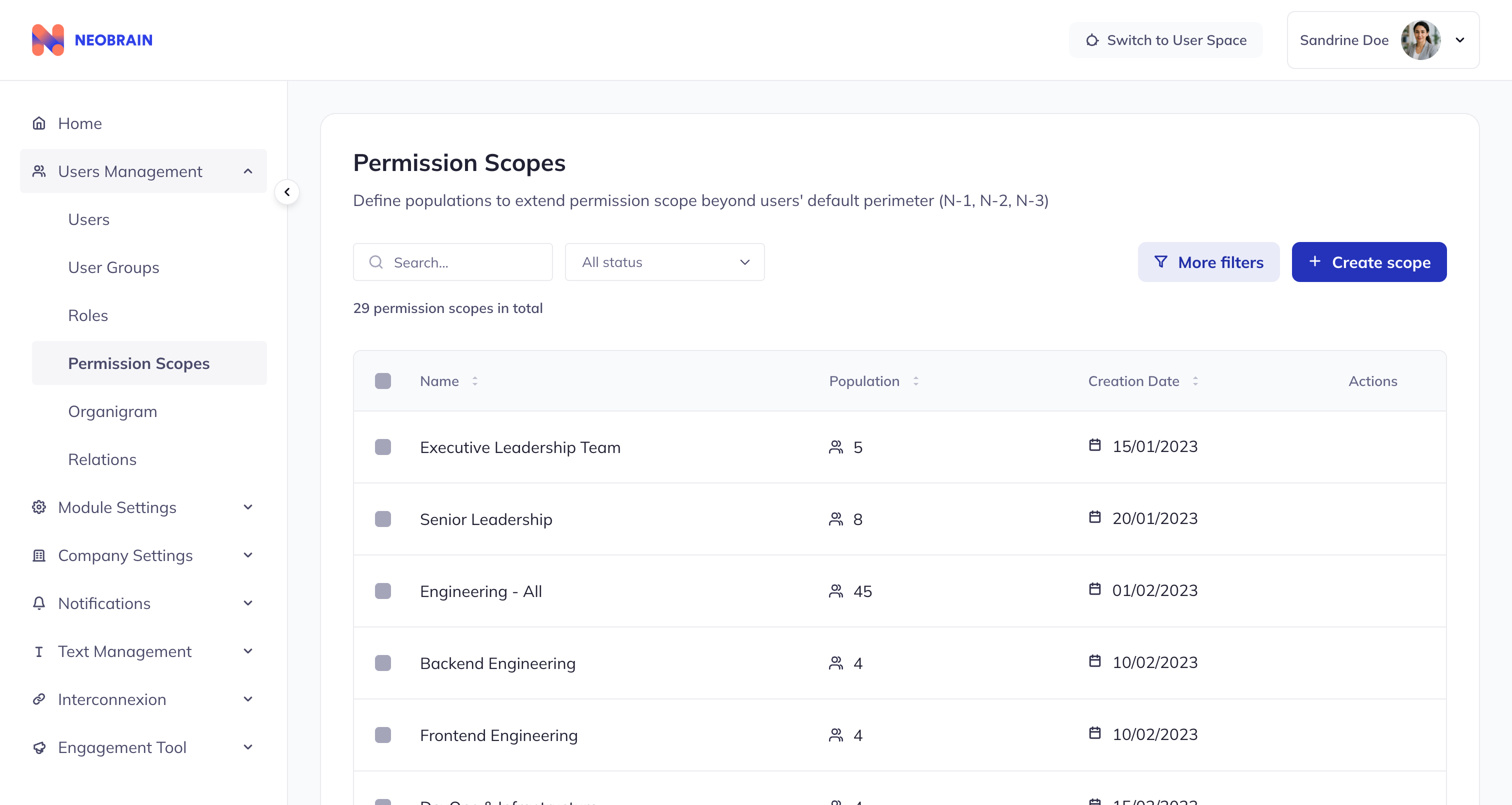 Liste des Périmètres de Permissions